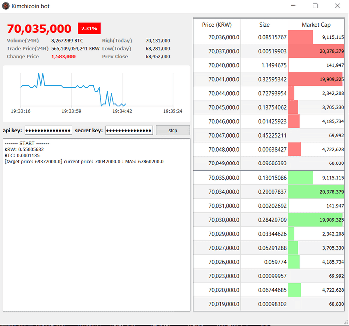 Automatic Investment Bot for Cryptocurrency